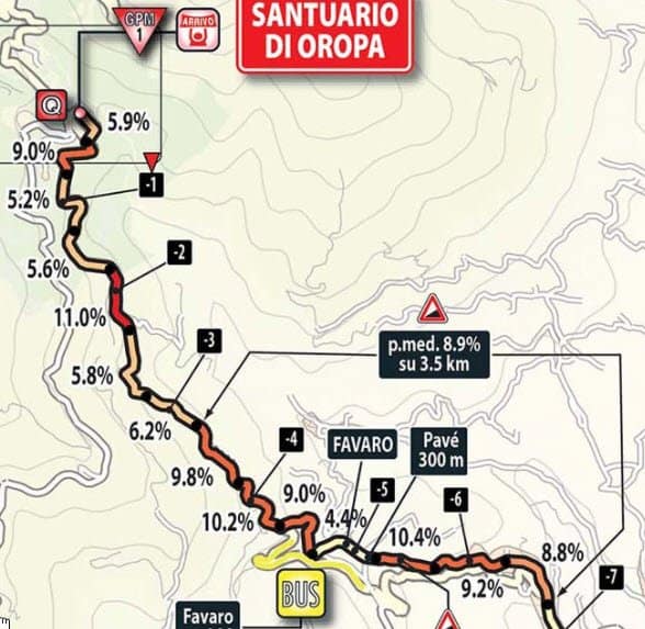 Montagna Pantani 2017
