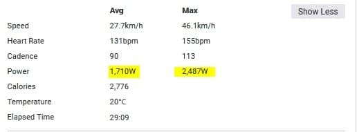 Übertriebene Wattangaben ohne Kalibrierung